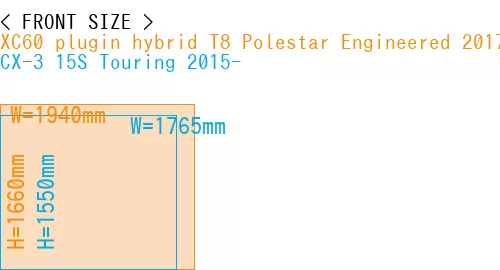 #XC60 plugin hybrid T8 Polestar Engineered 2017- + CX-3 15S Touring 2015-